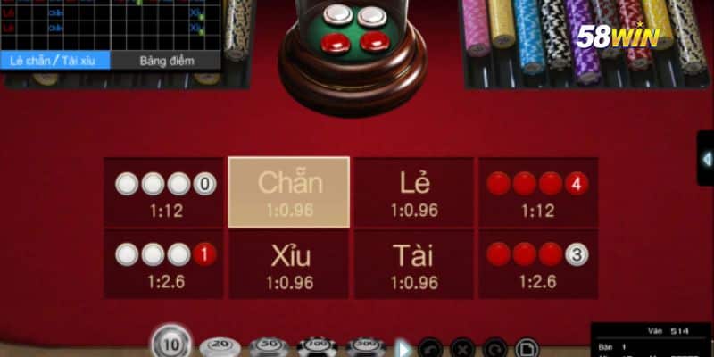 Quản lý tốt tài chính của mình 